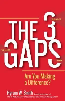 A 3 rés: Hozol változást? - The 3 Gaps: Are You Making a Difference?