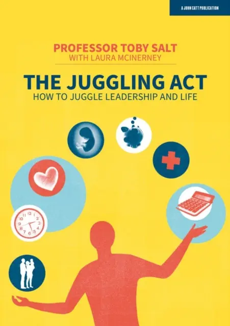 Zsonglőrködés - Hogyan zsonglőrködjünk a vezetés és az élet között? - Juggling Act - How to juggle leadership and life