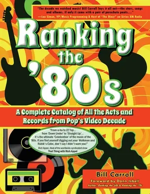 A 80-as évek rangsora - Ranking the '80s