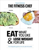 A fitneszszakács: Egyél, amit szeretsz és fogyj egy életre - Az egyetlen működő diétás étrend infografikus útmutatója - The Fitness Chef: Eat What You Like & Lose Weight for Life - The Infographic Guide to the Only Die T That Works