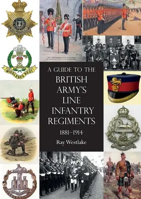 Útmutató a brit hadsereg gyalogezredeihez, 1881-1914 - A Guide to the British Army's Line Infantry Regiments, 1881-1914