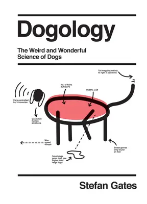 Dogológia: A kutyák furcsa és csodálatos tudománya - Dogology: The Weird and Wonderful Science of Dogs