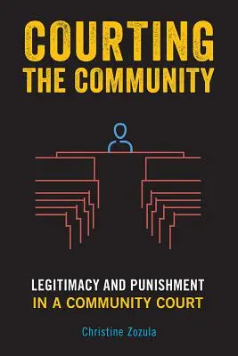 Udvarlás a közösségnek: Legitimitás és büntetés a közösségi bíróságon - Courting the Community: Legitimacy and Punishment in a Community Court