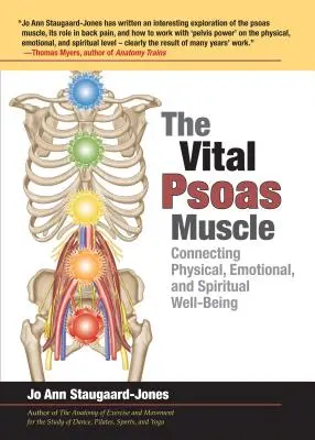 A létfontosságú Psoas izom: A fizikai, érzelmi és spirituális jólét összekapcsolása - The Vital Psoas Muscle: Connecting Physical, Emotional, and Spiritual Well-Being