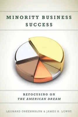 Kisebbségi üzleti siker: Az amerikai álom újrafókuszálása - Minority Business Success: Refocusing on the American Dream