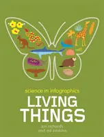 Tudomány az infografikákban: Élő dolgok - Science in Infographics: Living Things