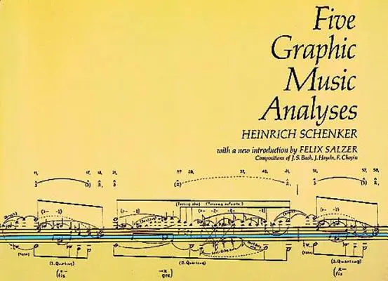 Öt grafikus zenei elemzés - Five Graphic Music Analyses