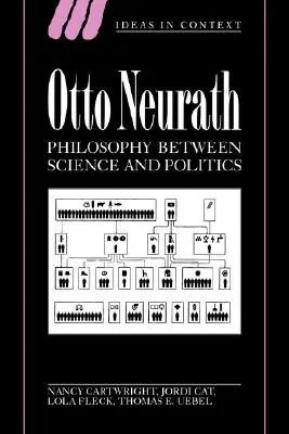 Otto Neurath: Filozófia a tudomány és a politika között - Otto Neurath: Philosophy Between Science and Politics