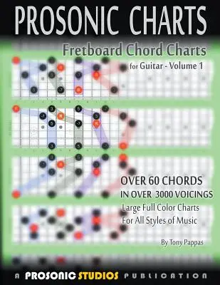 Bundlap akkordtáblák gitárhoz - 1. kötet - Fretboard Chord Charts for Guitar - Volume 1