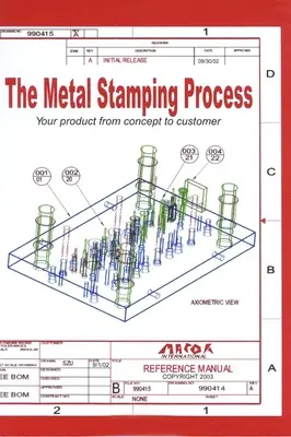 A fémpréselés folyamata - The Metal Stamping Process