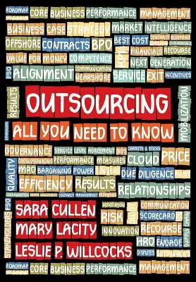 Outsourcing- Minden, amit tudnia kell - Outsourcing- All You Need To Know