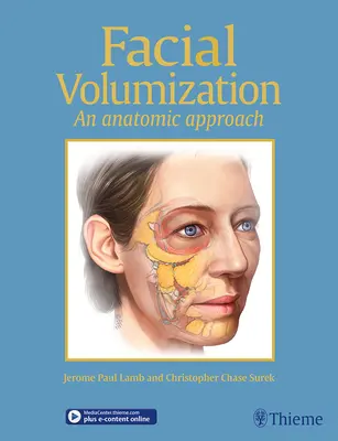 Az arc volumenének növelése: Anatómiai megközelítés - Facial Volumization: An Anatomic Approach