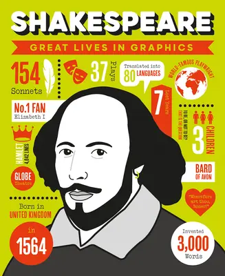 Nagy életek grafikában: Shakespeare - Great Lives in Graphics: Shakespeare