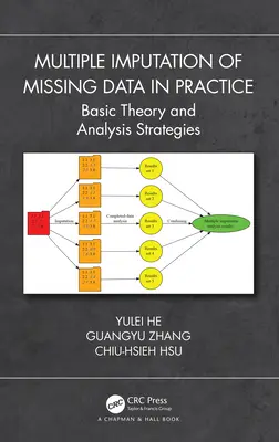 Hiányzó adatok többszörös imputálása a gyakorlatban: Alapvető elmélet és elemzési stratégiák - Multiple Imputation of Missing Data in Practice: Basic Theory and Analysis Strategies