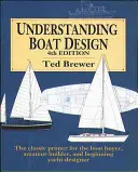 A hajótervezés megértése - Understanding Boat Design