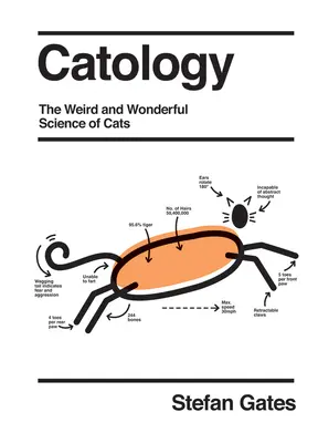 Catology: A macskák furcsa és csodálatos tudománya - Catology: The Weird and Wonderful Science of Cats