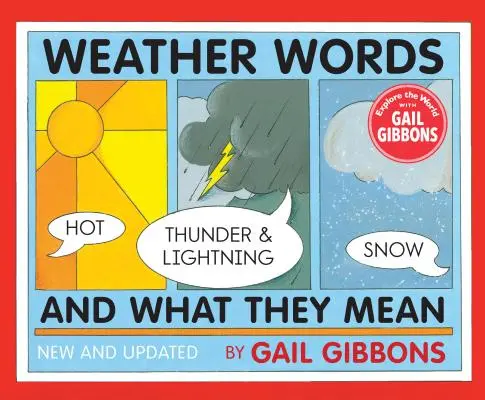 Időjárás szavak és jelentésük - Weather Words and What They Mean