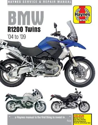 BMW R1200 Twins: '04-től '09-ig - BMW R1200 Twins: '04 to '09