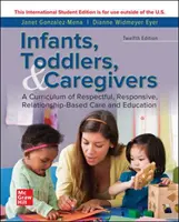 ISE CSECSEMŐK KISGYERMEKEK ÉS GONDOZÓK: TANTERVI KAPCSOLAT - ISE INFANTS TODDLERS & CAREGIVERS:CURRICULUM RELATIONSHIP