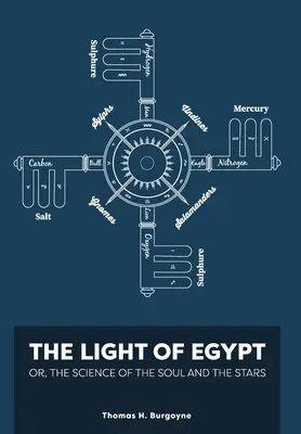 The Light of Egypt; Or, the Science of the Soul and the Stars [Two Volumes in One] (Egyiptom fénye; avagy a lélek és a csillagok tudománya [Két kötet egyben]) - The Light of Egypt; Or, the Science of the Soul and the Stars [Two Volumes in One]