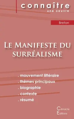 Fiche de lecture Le Manifeste du surralisme de Andr Breton (Analyse littraire de rfrence et rsum complet)