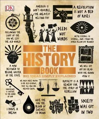 A történelemkönyv: Nagy eszmék egyszerűen magyarázva - The History Book: Big Ideas Simply Explained