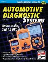 Autóipari diagnosztikai rendszerek: OBD-I és OBD-II megértése - Automotive Diagnostic Systems: Understanding OBD-I & OBD-II