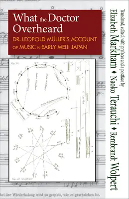 Amit az orvos hallott: Dr. Leopold Müller beszámolója a korai Meidzsi Japán zenéjéről - What the Doctor Overheard: Dr. Leopold Mller's Account of Music in Early Meiji Japan