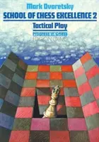 Taktikai játék - Tactical Play