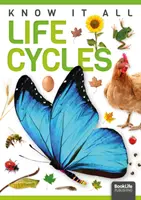 Életciklusok - Life Cycles