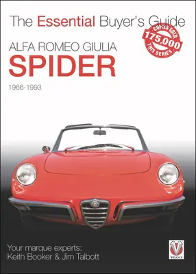 Alapvető vásárlói útmutató Alfa Romeo Giulia Spider - Essential Buyers Guide Alfa Romeo Giulia Spider