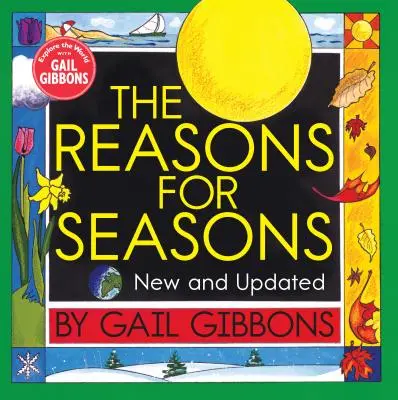 Az évszakok okai - The Reasons for Seasons