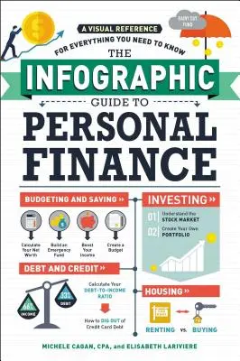 A személyes pénzügyek infografikus útmutatója: A Visual Reference for Everything You Need to Know - The Infographic Guide to Personal Finance: A Visual Reference for Everything You Need to Know