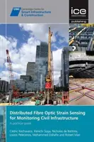 Elosztott száloptikai nyúlásérzékelés a polgári infrastruktúra felügyeletéhez - gyakorlati útmutató - Distributed Fibre Optic Strain Sensing For Monitoring Civil Infrastructure - A practical guide