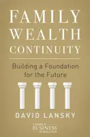 Családi vagyon folytonossága: Alapítvány a jövő számára - Family Wealth Continuity: Building a Foundation for the Future