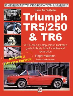 Hogyan kell helyreállítani a Triumph Tr5, TR250 és TR6 modelleket - How to Restore Triumph Tr5, TR250 & TR6