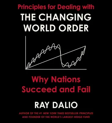 Alapelvek a változó világrenddel való megbirkózáshoz: Miért sikeresek vagy buknak a nemzetek - Principles for Dealing with the Changing World Order: Why Nations Succeed or Fail