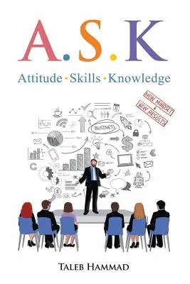 A.S.K. Attitude, Skills, and Knowledge (Hozzáállás, készségek és tudás) - A.S.K. Attitude, Skills, and Knowledge