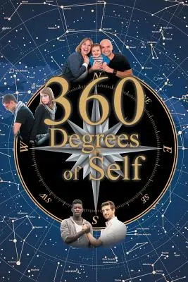 360 fokos önismeret - 360 Degrees of Self