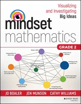 Mindset Mathematics: Nagy ötletek szemléltetése és vizsgálata, 2. évfolyam - Mindset Mathematics: Visualizing and Investigating Big Ideas, Grade 2