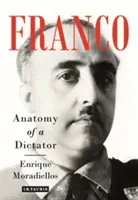 Franco: Egy diktátor anatómiája - Franco: Anatomy of a Dictator