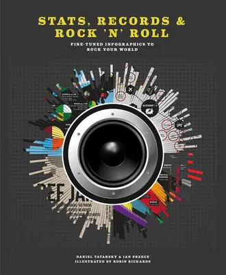 Stats, Records & Rock 'n' Roll: Finomra hangolt infografikák, hogy felrázza a világot - Stats, Records & Rock 'n' Roll: Fine-Tuned Infographics to Rock Your World