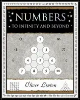 Számok - A végtelenbe és azon túl - Numbers - To Infinity and Beyond