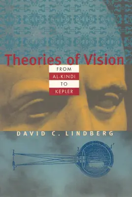 A látás elméletei Al-Kinditől Keplerig - Theories of Vision from Al-Kindi to Kepler