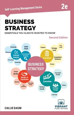 Az üzleti stratégia alapjai, amit mindig is tudni akartál - Business Strategy Essentials You Always Wanted to Know