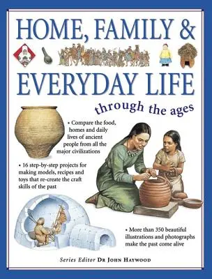 Otthon, család és mindennapi élet az idők folyamán - Home, Family & Everyday Life Through the Ages