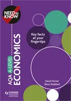 Tudnivalók: AQA A-level Economics - Need to Know: AQA A-level Economics