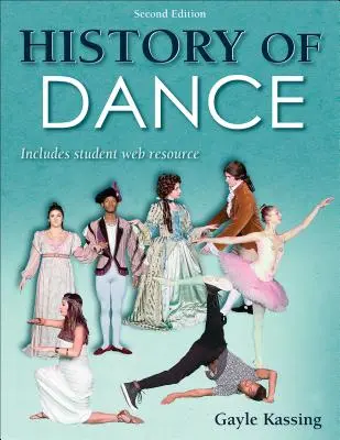 A tánc története webes forrással - History of Dance with Web Resource