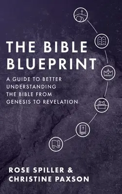 A Biblia tervrajza: Útmutató a Biblia jobb megértéséhez a Teremtéstől a Jelenésekig - The Bible Blueprint: A Guide to Better Understanding the Bible from Genesis to Revelation