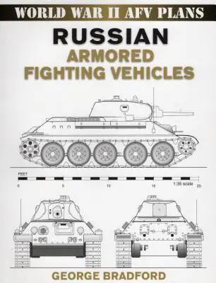 Orosz páncélozott harcjárművek - Russian Armored Fighting Vehicles